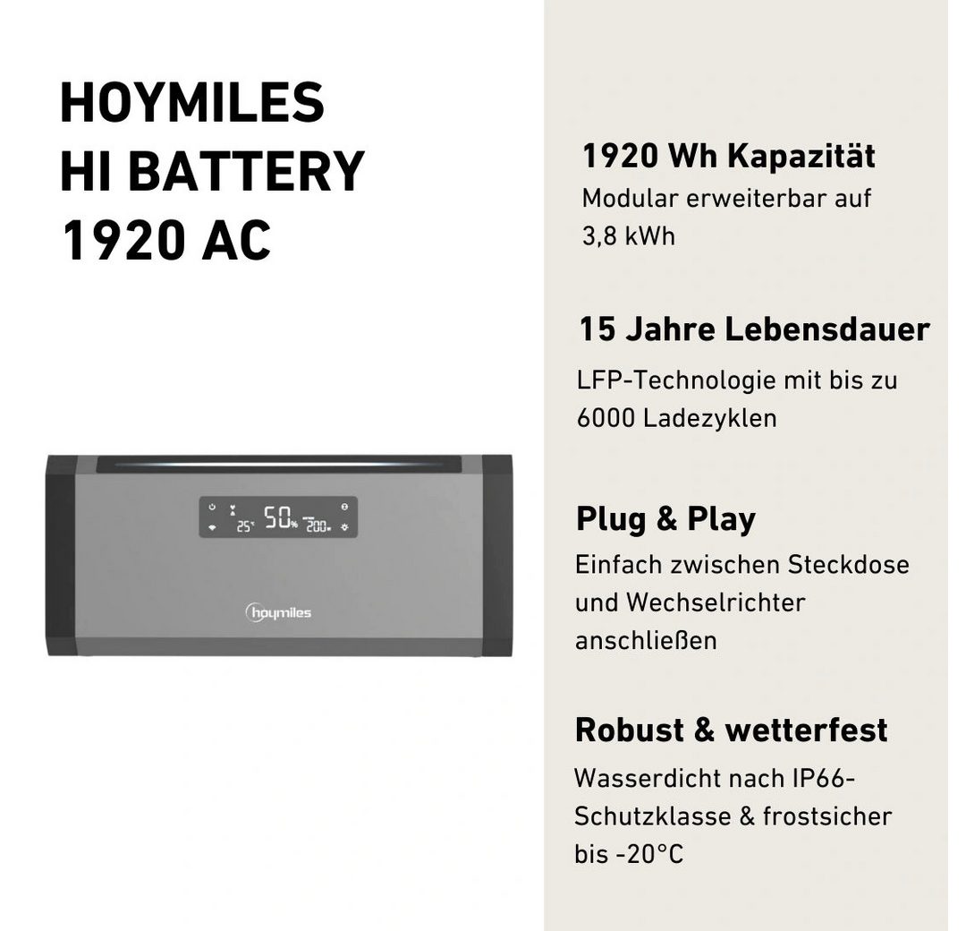 (Hoymiles HiBattery 1920 AC Stromspeicher)