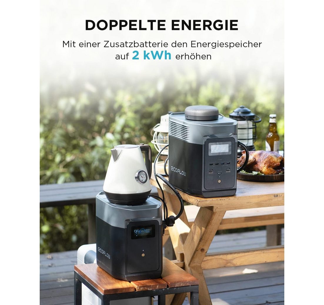 Delta 2 EB Powerstation