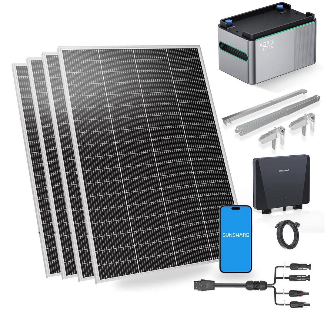 Sunshare Balkonkraftwerk 800 W Mini-Balkonkraftwerk mit Halterung und Stromspeicher