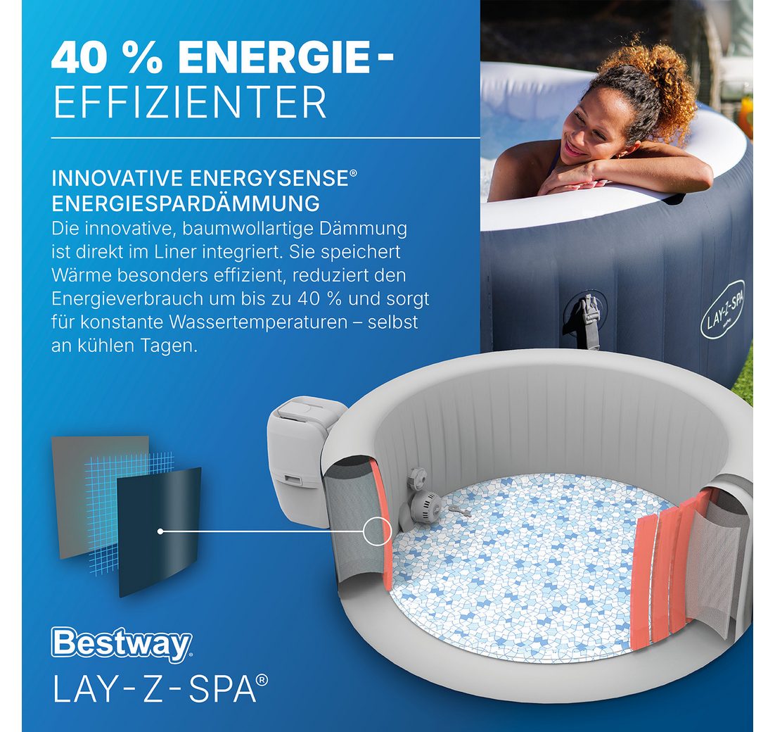 Integrierte Energiespardämmung