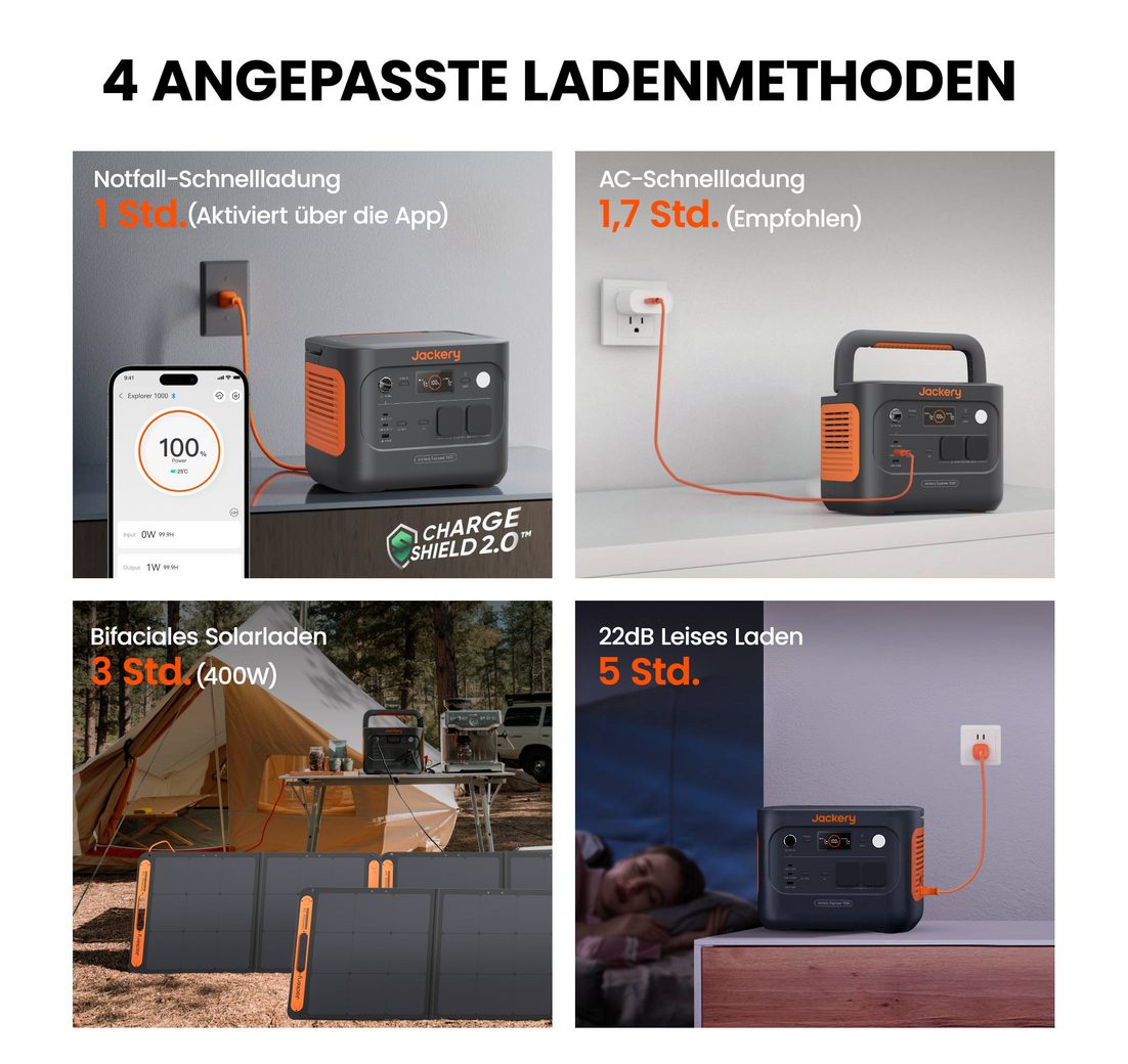 LiFePO4 für Camping