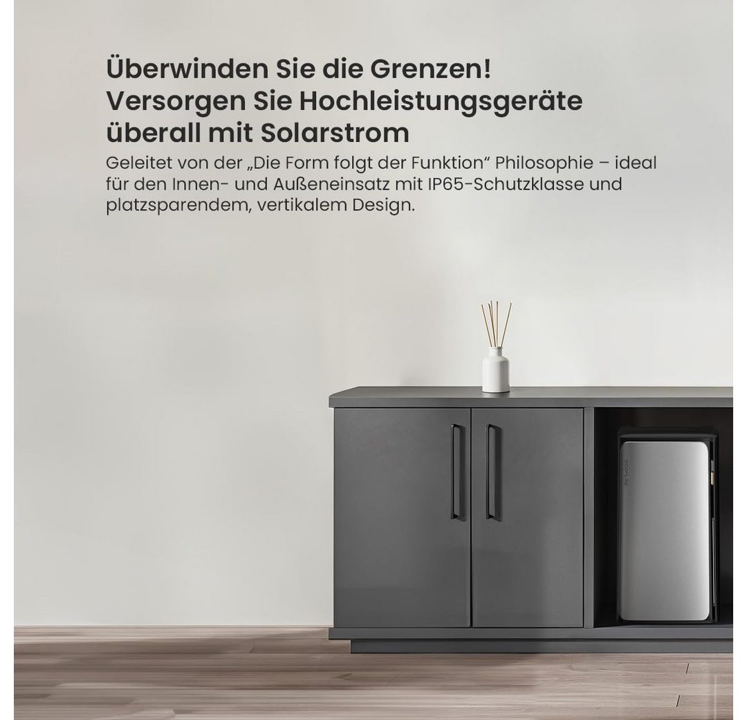 2000 W Solareingang (4 MPPTs) mit integriertem Mikro-Wechselrichter