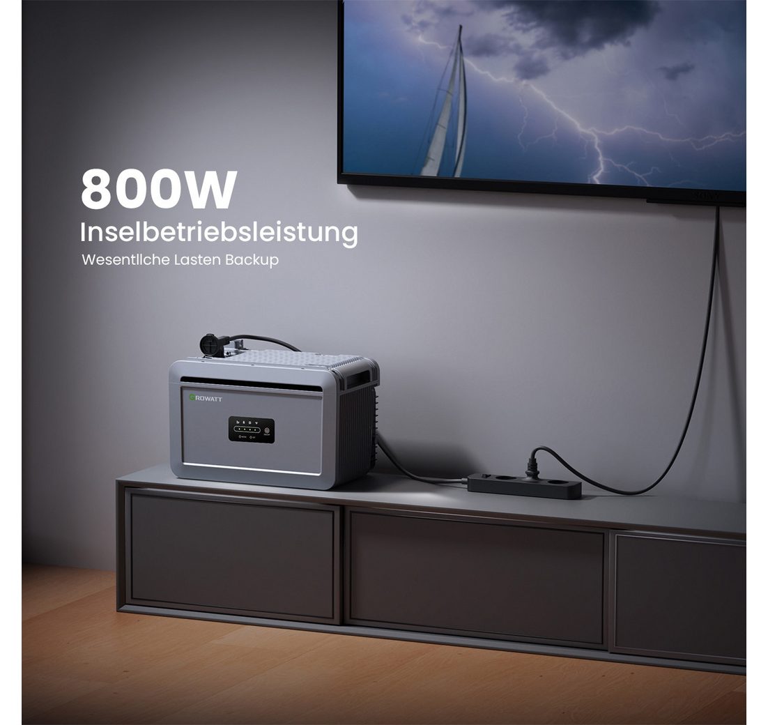 WiFi & Bluetooth-Unterstützung