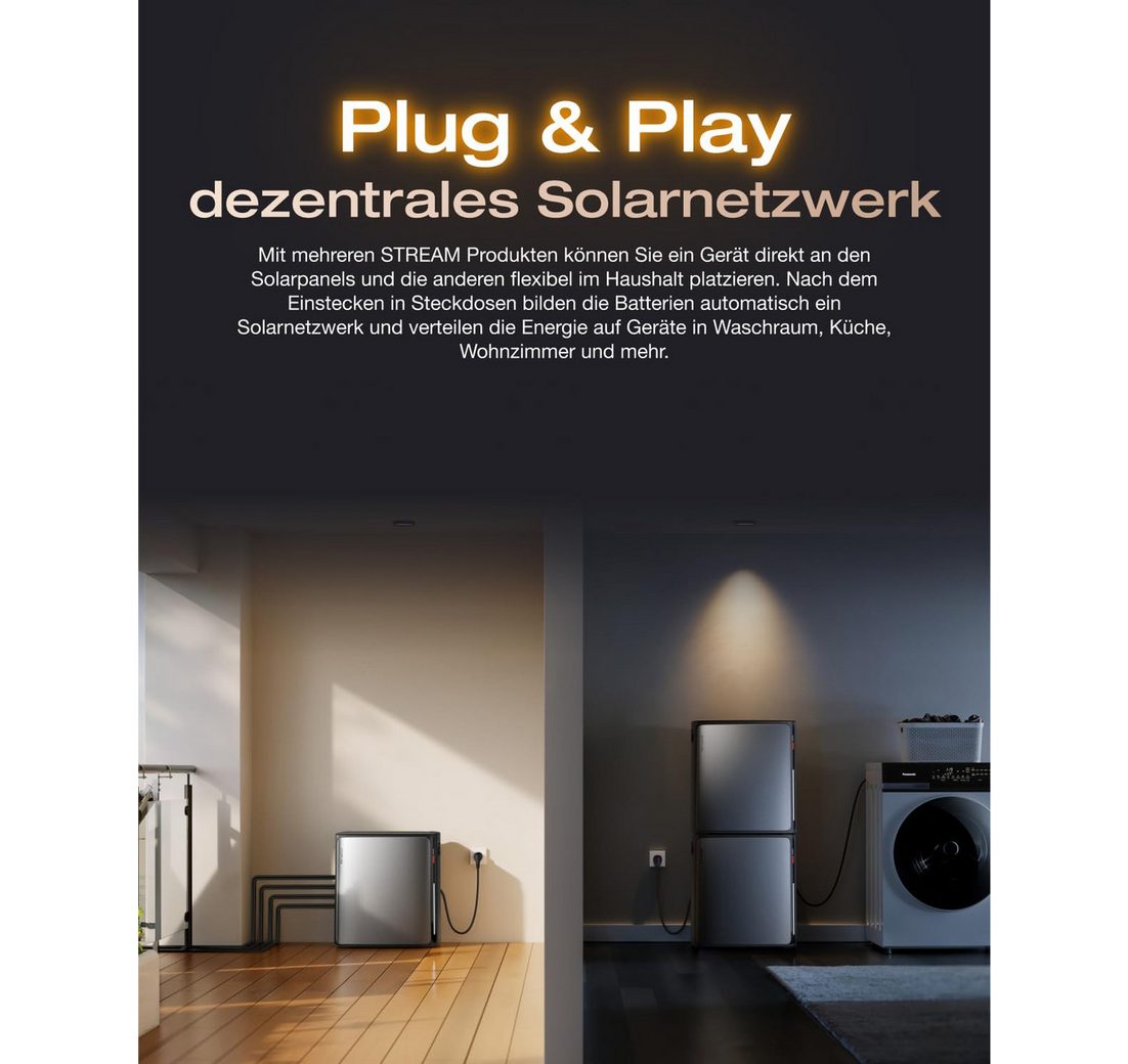 4 MPPT Solareingang mit integriertem Mikro-Wechselrichter