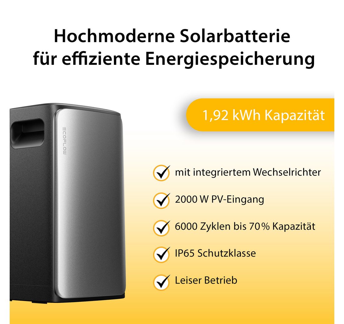 Solarmodule 860-1840WP