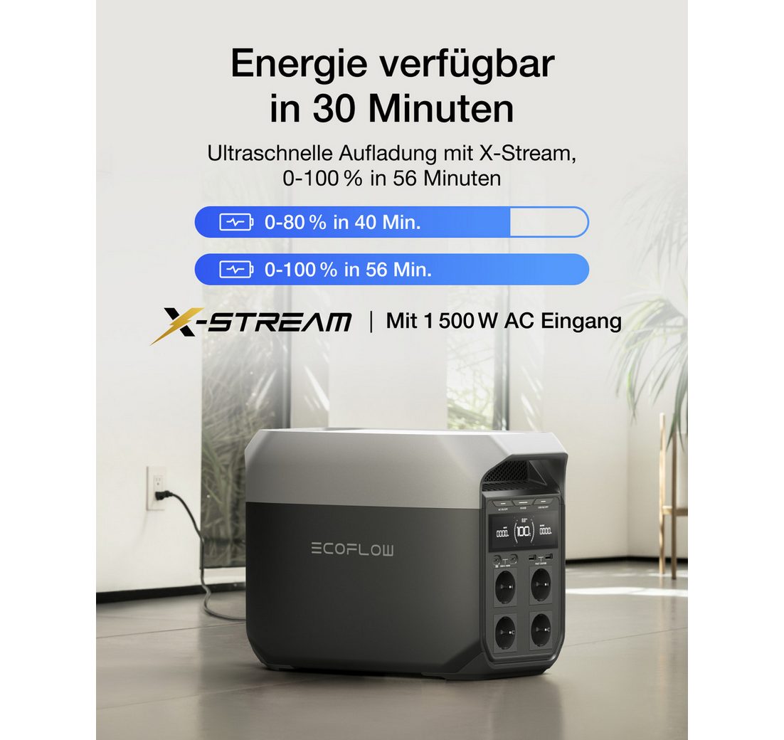 1 024 Wh Solargenerator Powerstation EcoFlow DELTA 3 Tragbare Powerstation EcoFlow DELTA 3 Tragbare Powerstation Powerstation