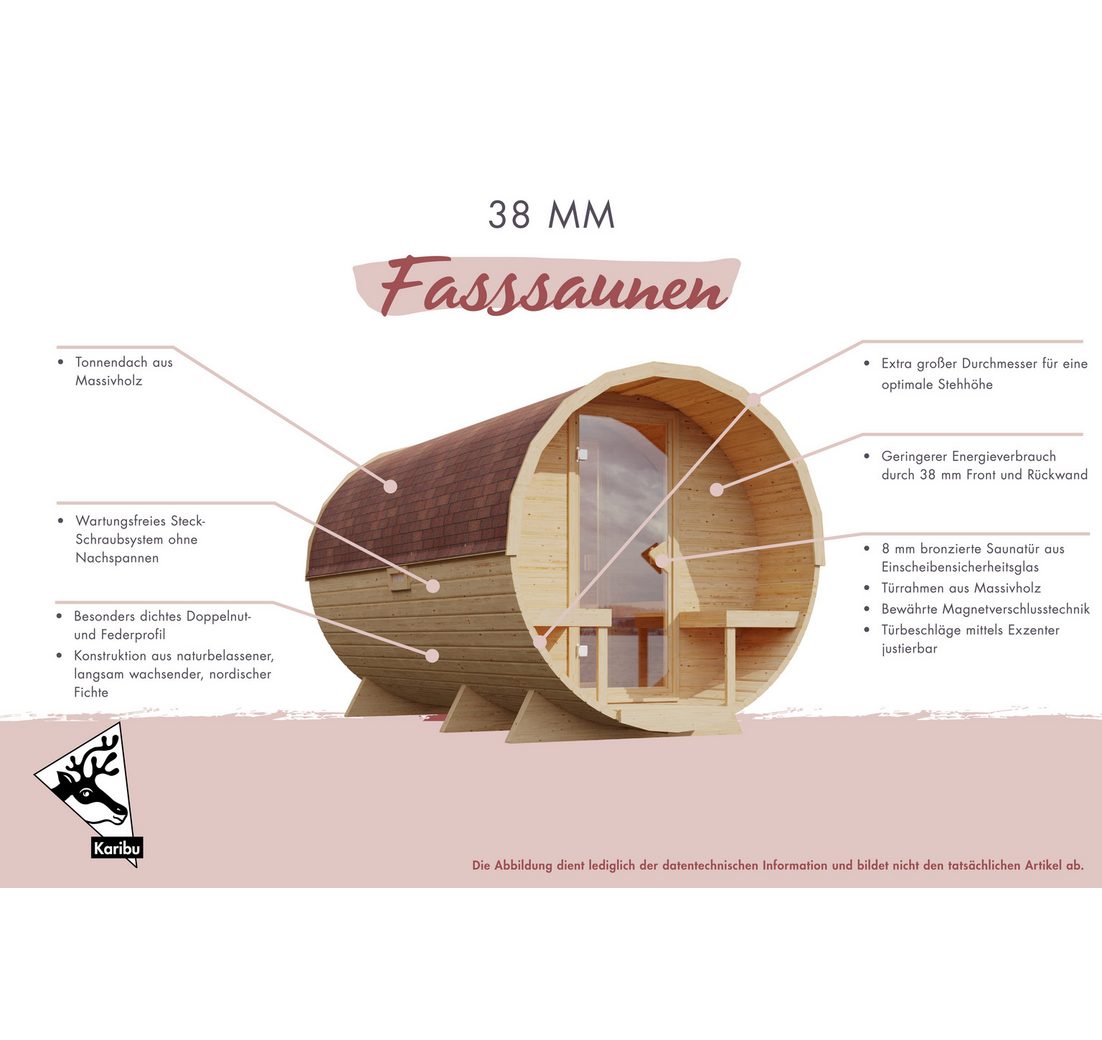 BxTxH: 199 x 175 x 248