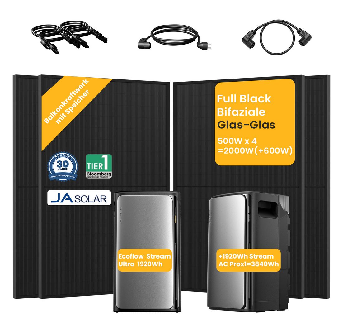 (4x JaSolar Full Black Glas-Glas 500W im Lieferumfang enthalten)