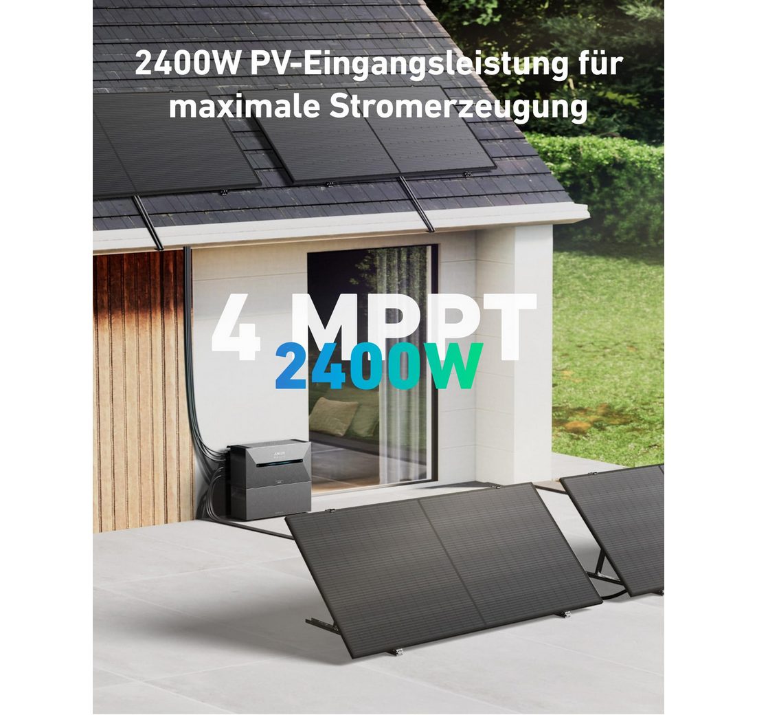 Einfache Installation