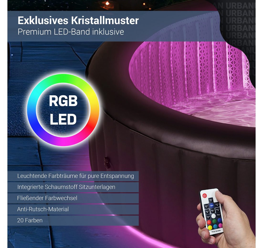 Whirlpool aufblasbar