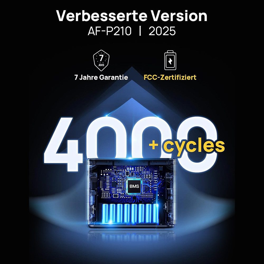 2-stündige schnelle AC-Nachladung