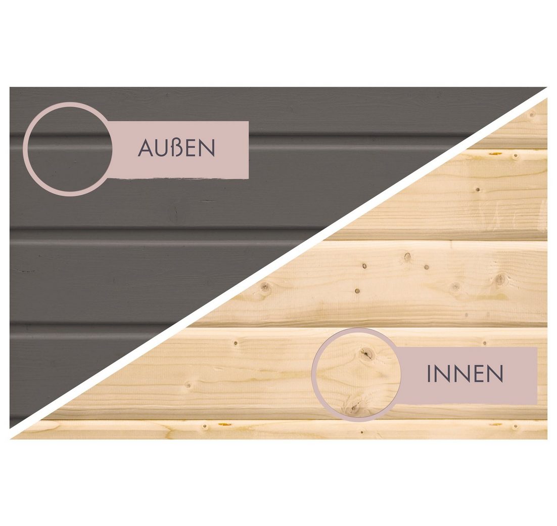 aus hochwertiger nordischer Fichte