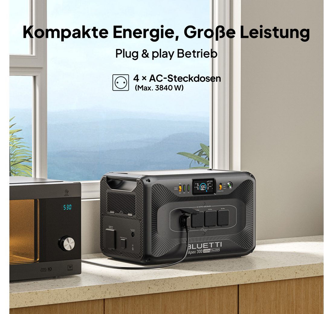 LFP Modulares Stromversorgungssystem für Off-Grid