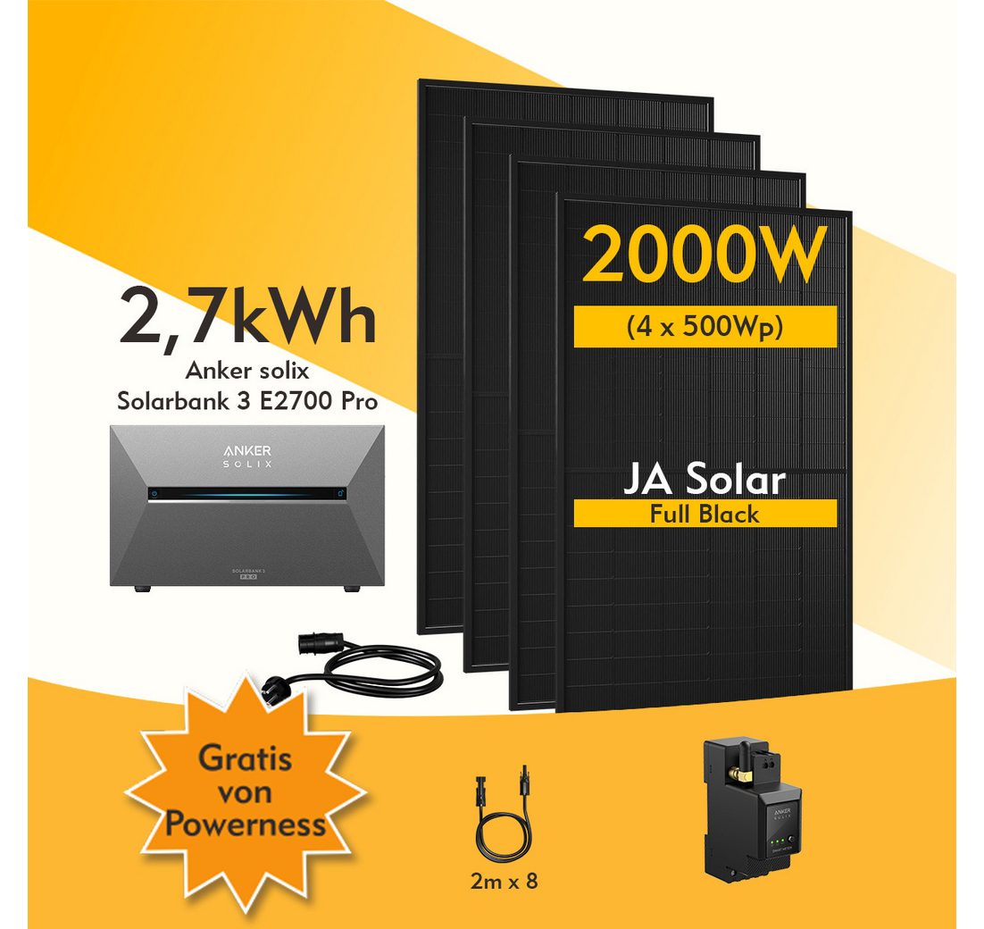 Anker Balkonkraftwerk 2000W Anker SOLIX Solarbank 3 E2700 Pro mit Smart Meter