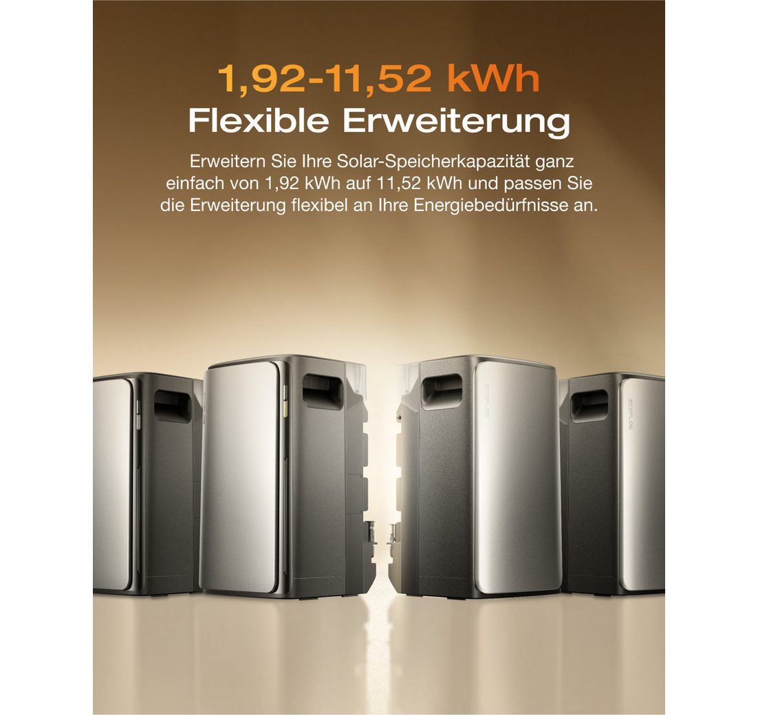 2300W Dual AC-Anschlüsse)