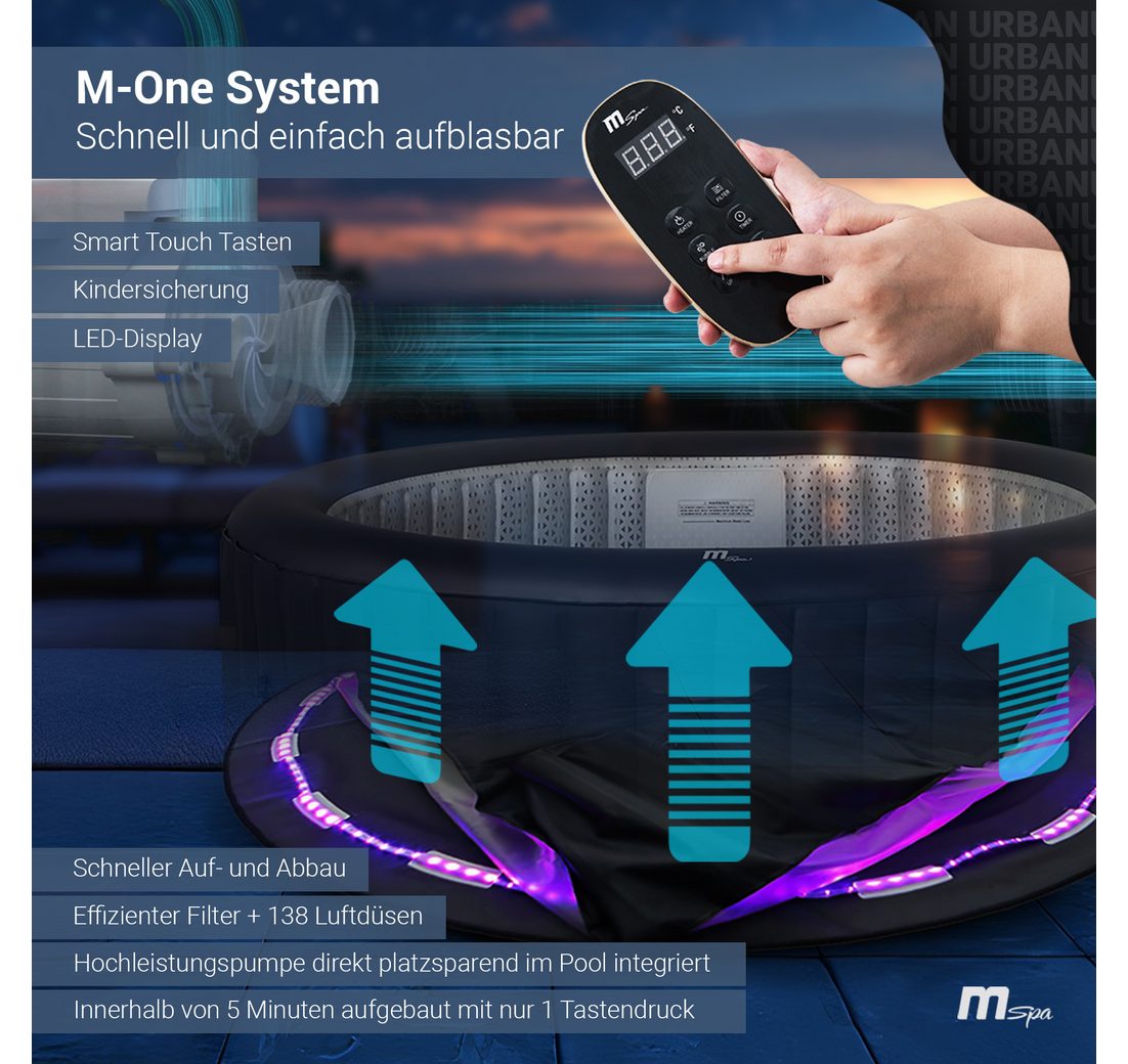 Whirlpool mit Schnellheizsystem