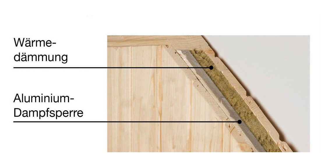 5 kW-Ofen mit digitaler Steuerung