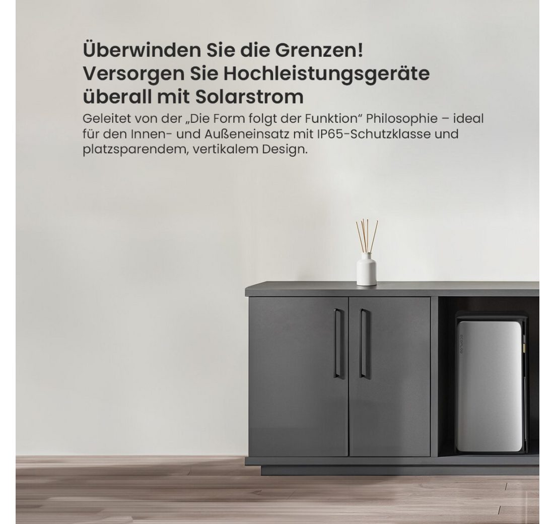 2000 W Solareingang (4 MPPTs) mit integriertem Mikro-Wechselrichter