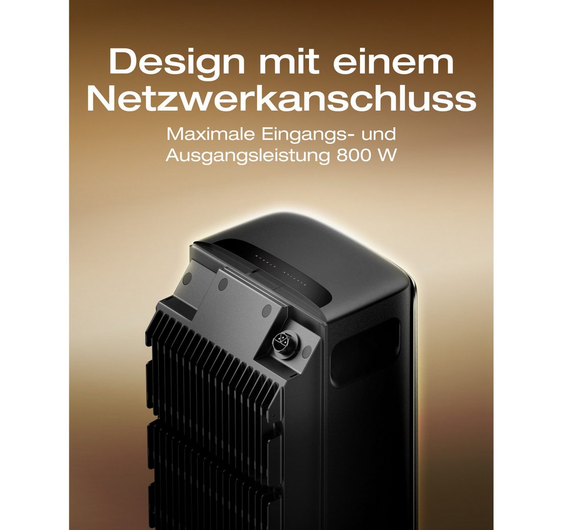 Balkonkraftwerk mit Speicher