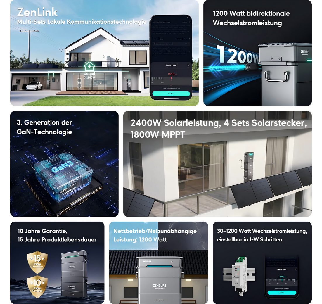 Hyper 2000+1/2/3/4 AB2000X (1920Wh-7680Wh)