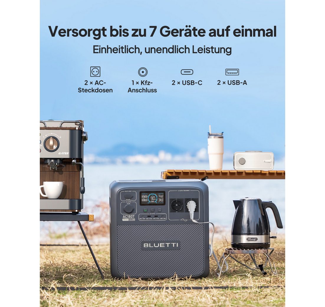 Mobile Stromgenerator mit LiFePO4 Batterie)