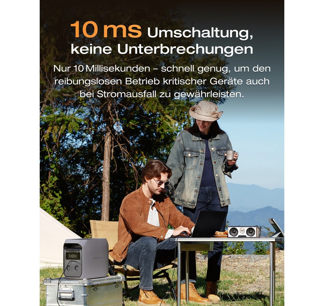 Wohnmobil & Notstrom zu Hause