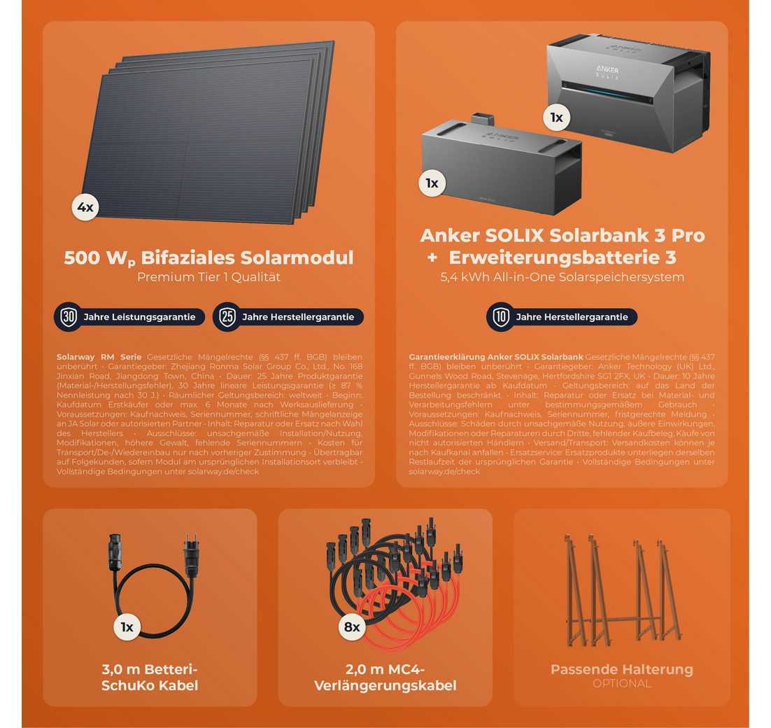 Anker SOLIX 3 E2700 Pro