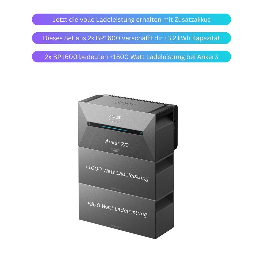2 kWh) für zusätzliche 1800 Watt Ladeleistung