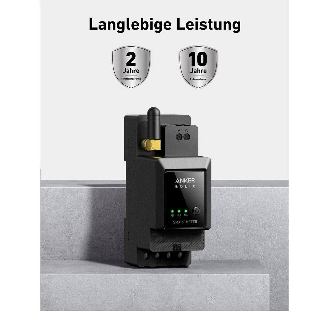 1600Wh All-in-One Stromspeicher inkl. Smart Meter)