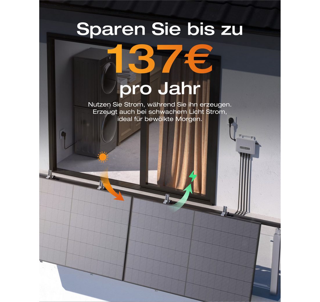 4 × 250 W PV Solarpanels