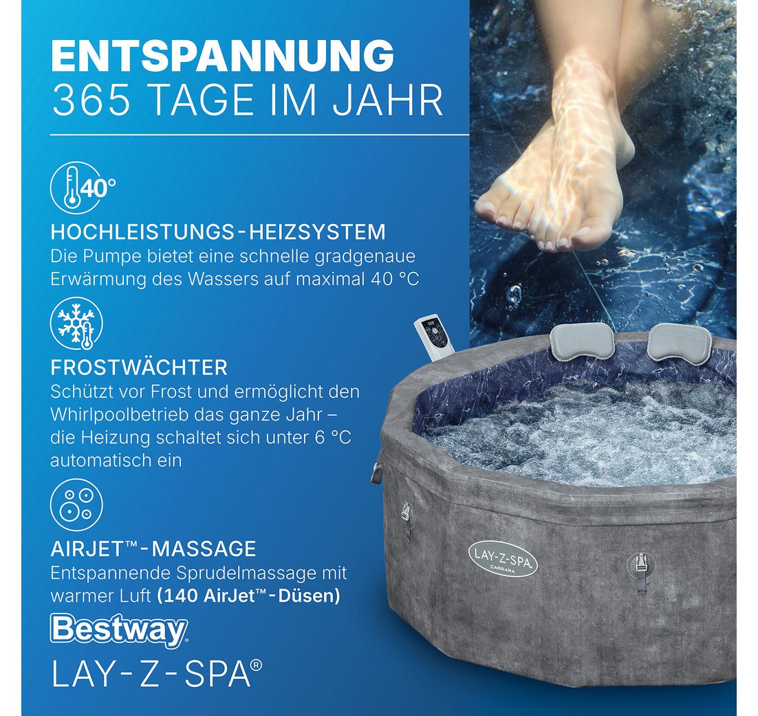 Isolierend und energiesparend