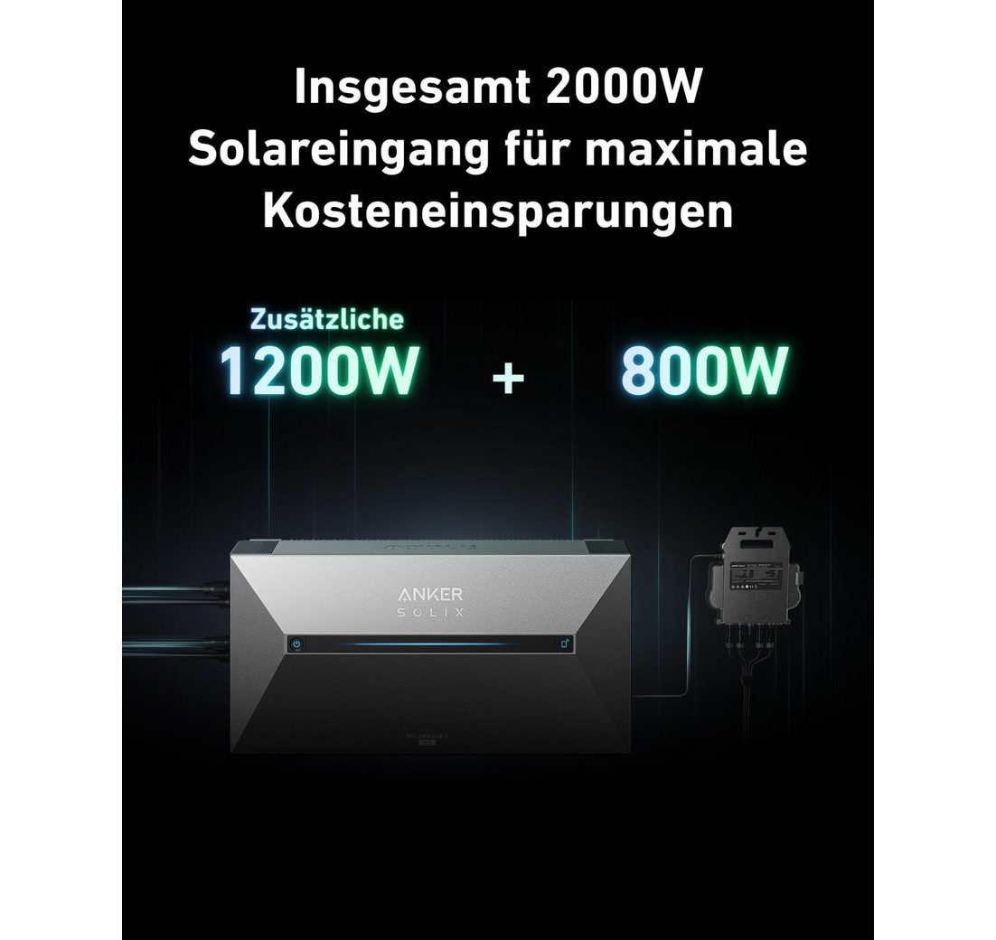 mit integriertem Wechselrichter 800W)