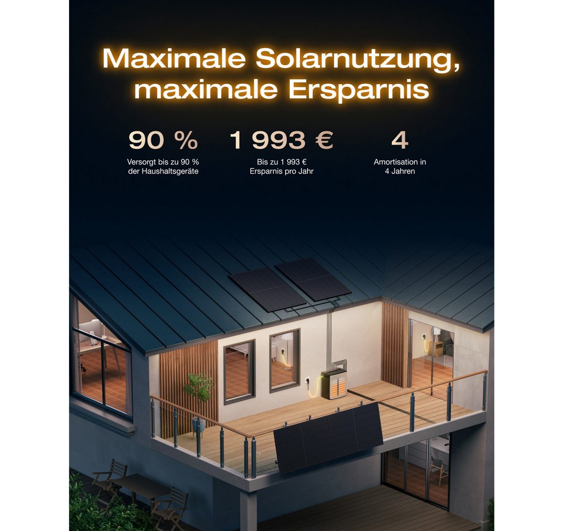 Plug & Play Solarsystem)