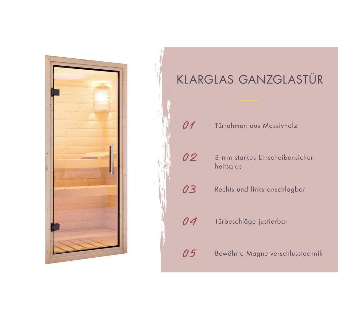 (Set) Mit 9 kW Ofen und externer Steuerung.