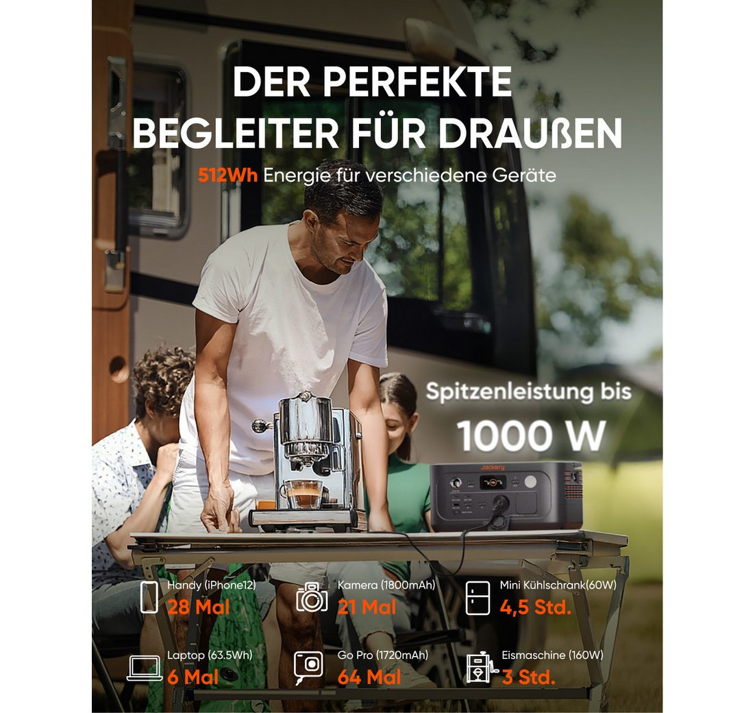 Solargenerator 512Wh tragbare Powerstation