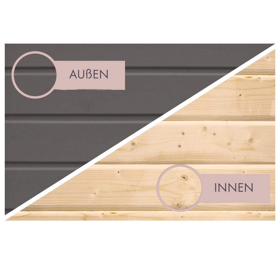 (Set) Mit 9 kW Ofen Bio externe Steuerung easy