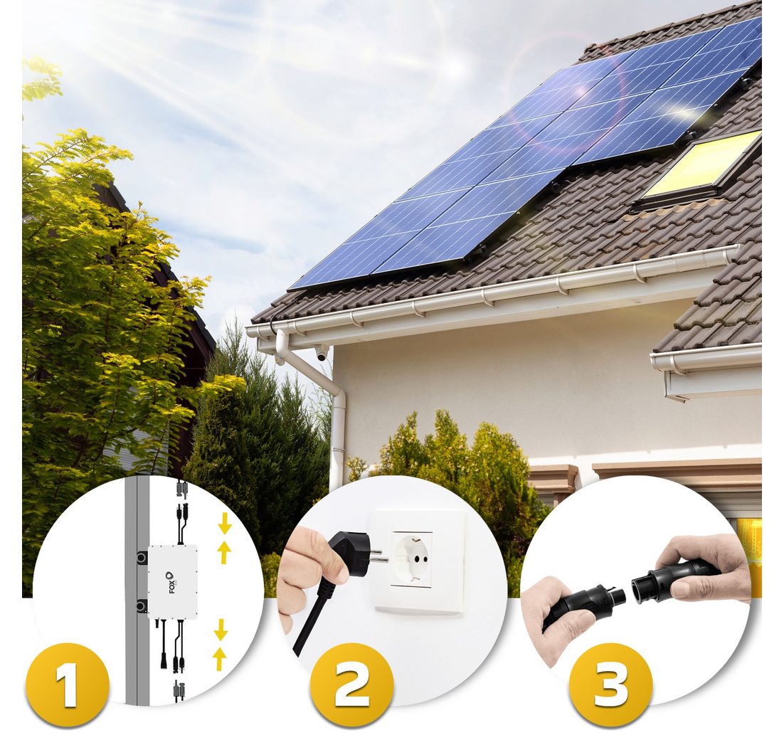 PV Solaranlage Komplettset