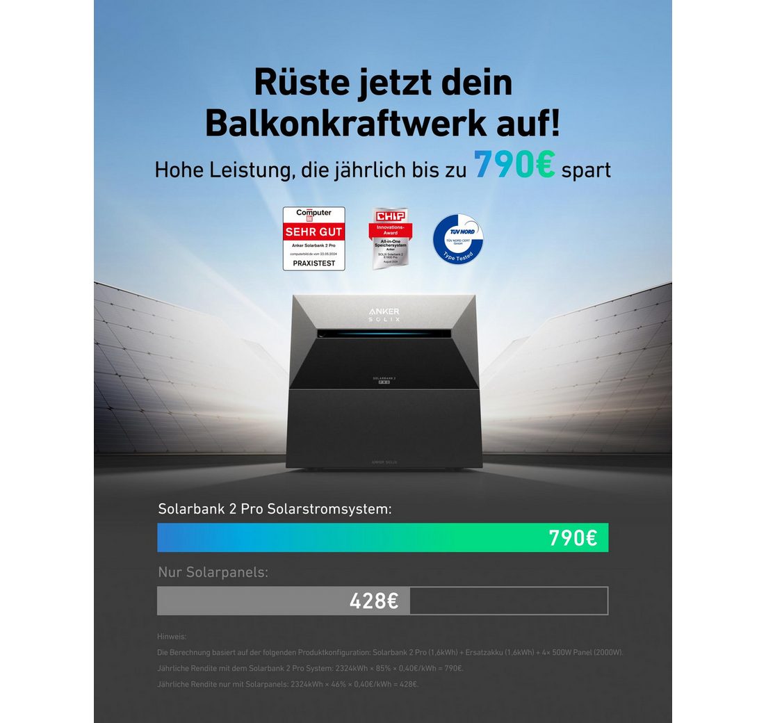 All-in-One Stromspeicher)