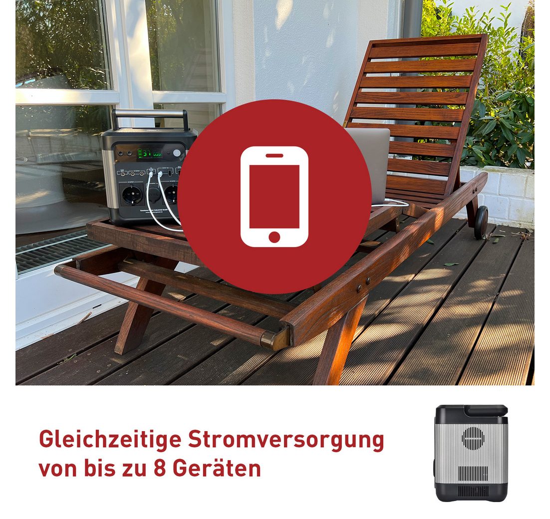 gleichzeitiges Auf- und Entladen möglich