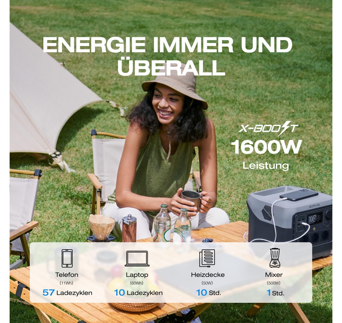 3 x 800W AC-Steckdosen