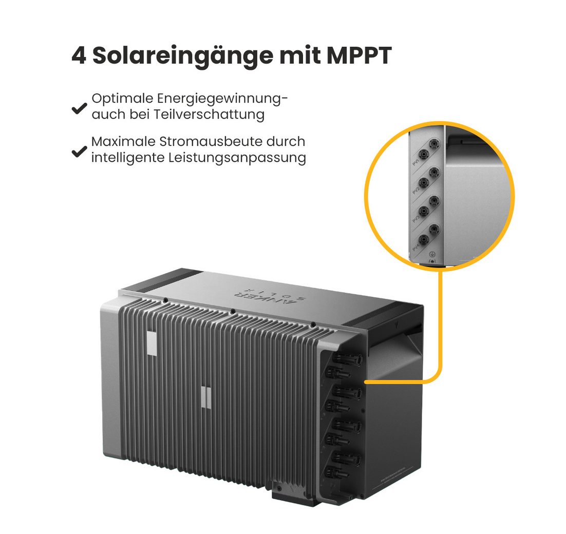 All-in-One 2688Wh Akku