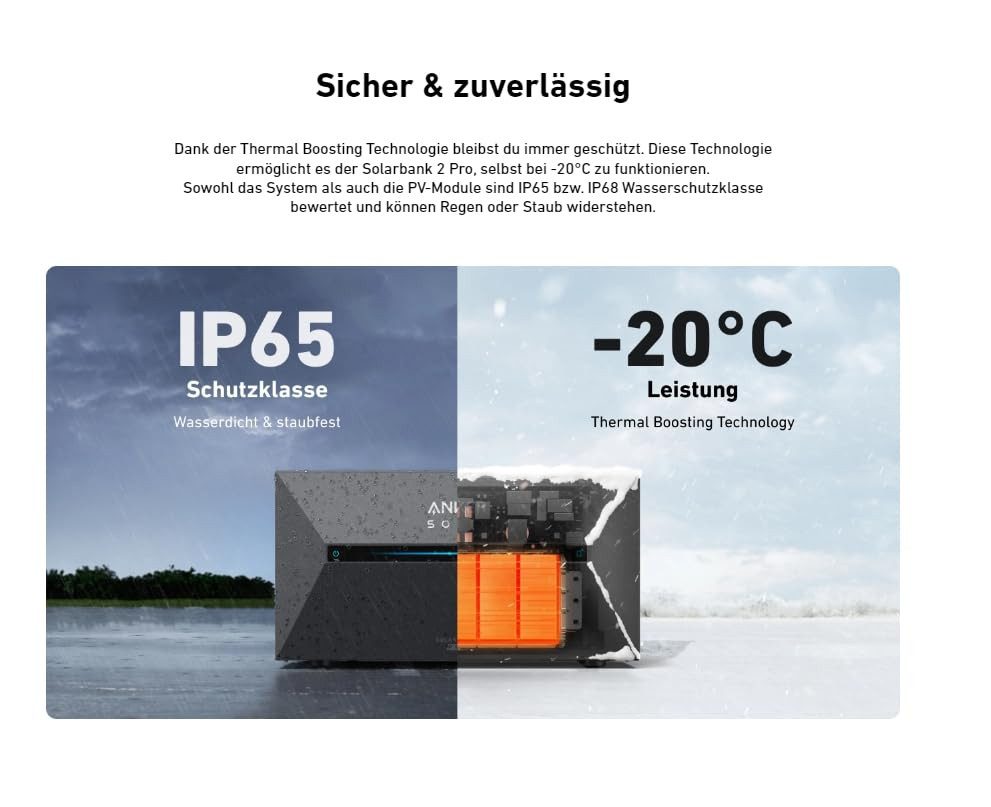 All-in-One 1600 Wh Akku