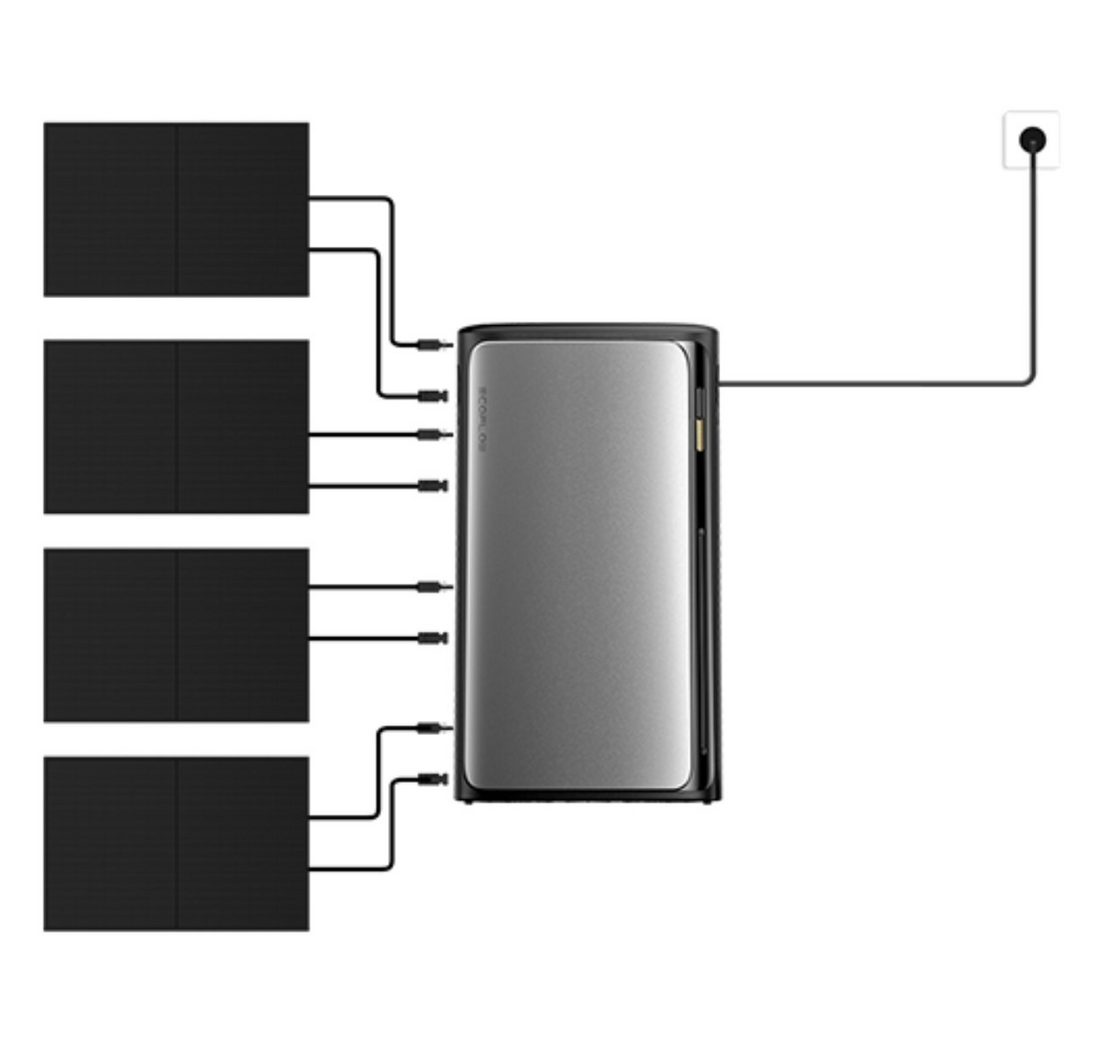 (Smart Meter und 4x JASolar 450Wp Full Black im Lieferumfang enthalten)