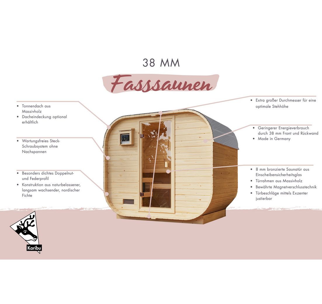 BxTxH: 199 x 175 x 205 cm