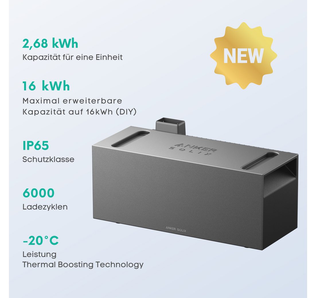 Solarspeicher für Balkonkraftwerk