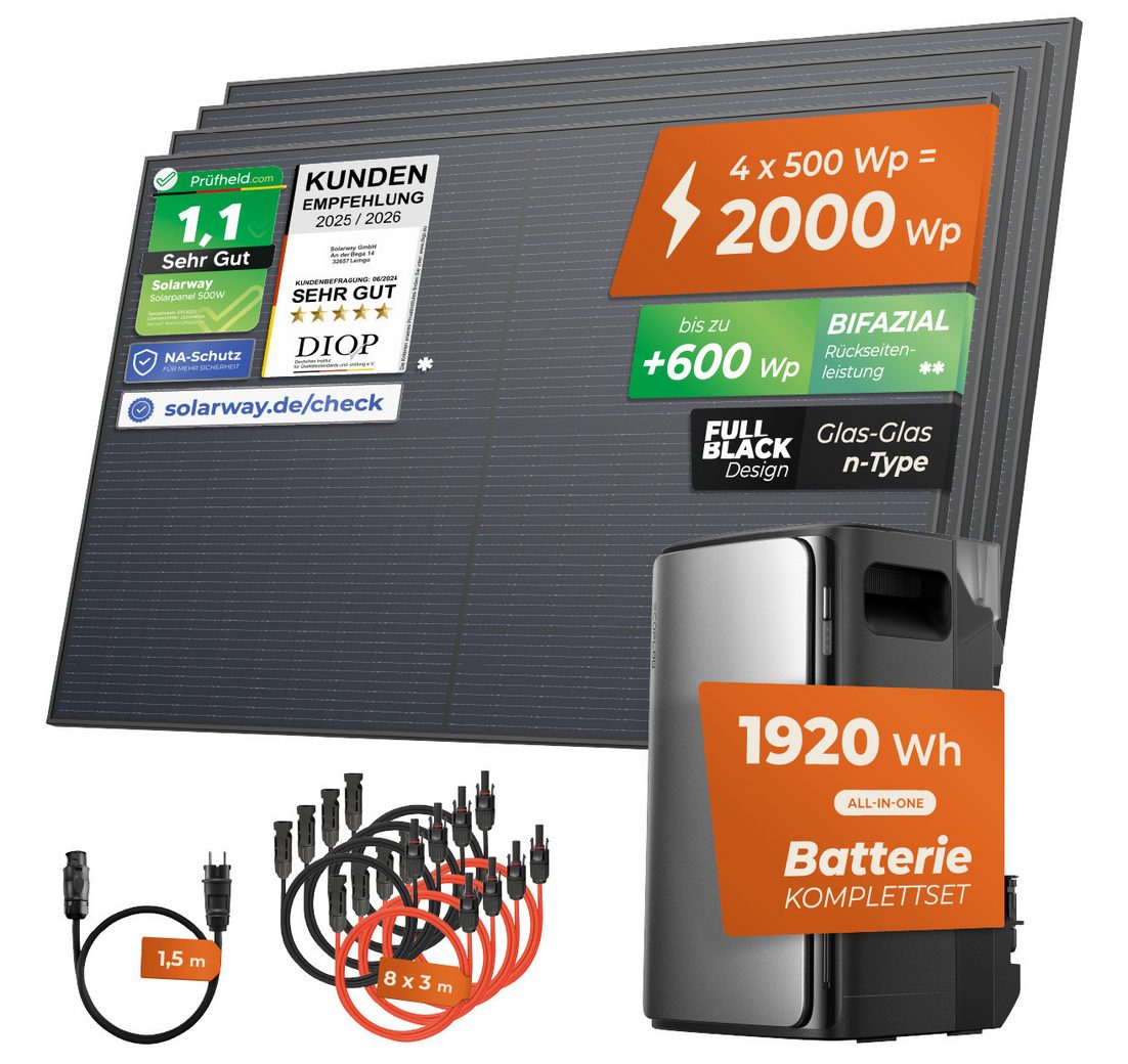 9kWh EcoFlow Speicher komplett Steckdose