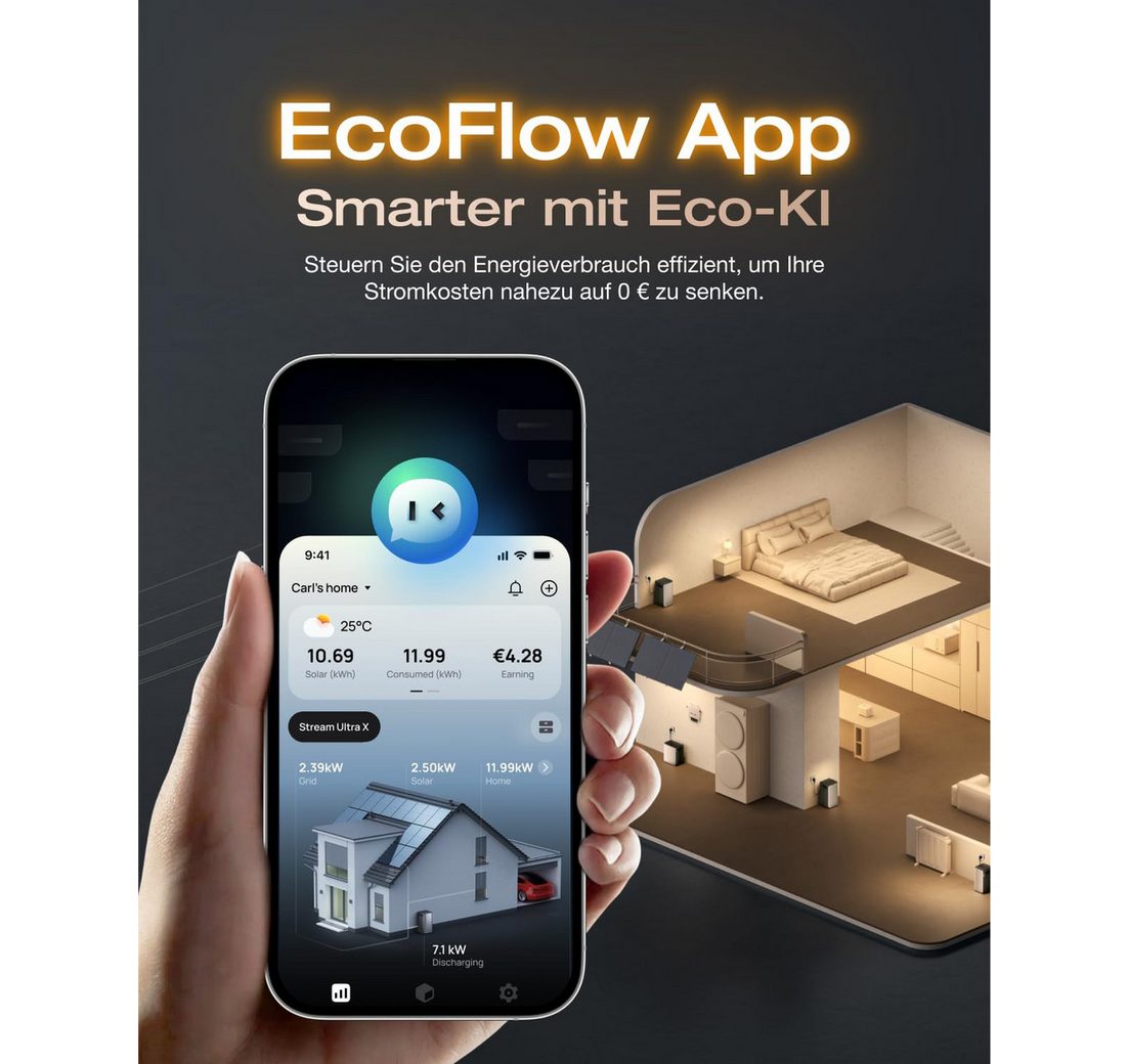 92kWh Speicher im Lieferumfang enthalten)