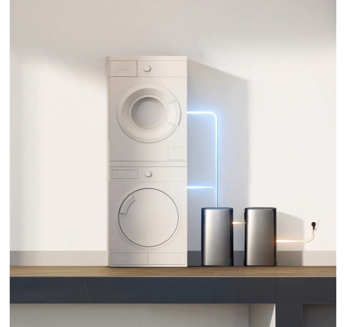 (Smart Meter im Lieferumfang enthalten)