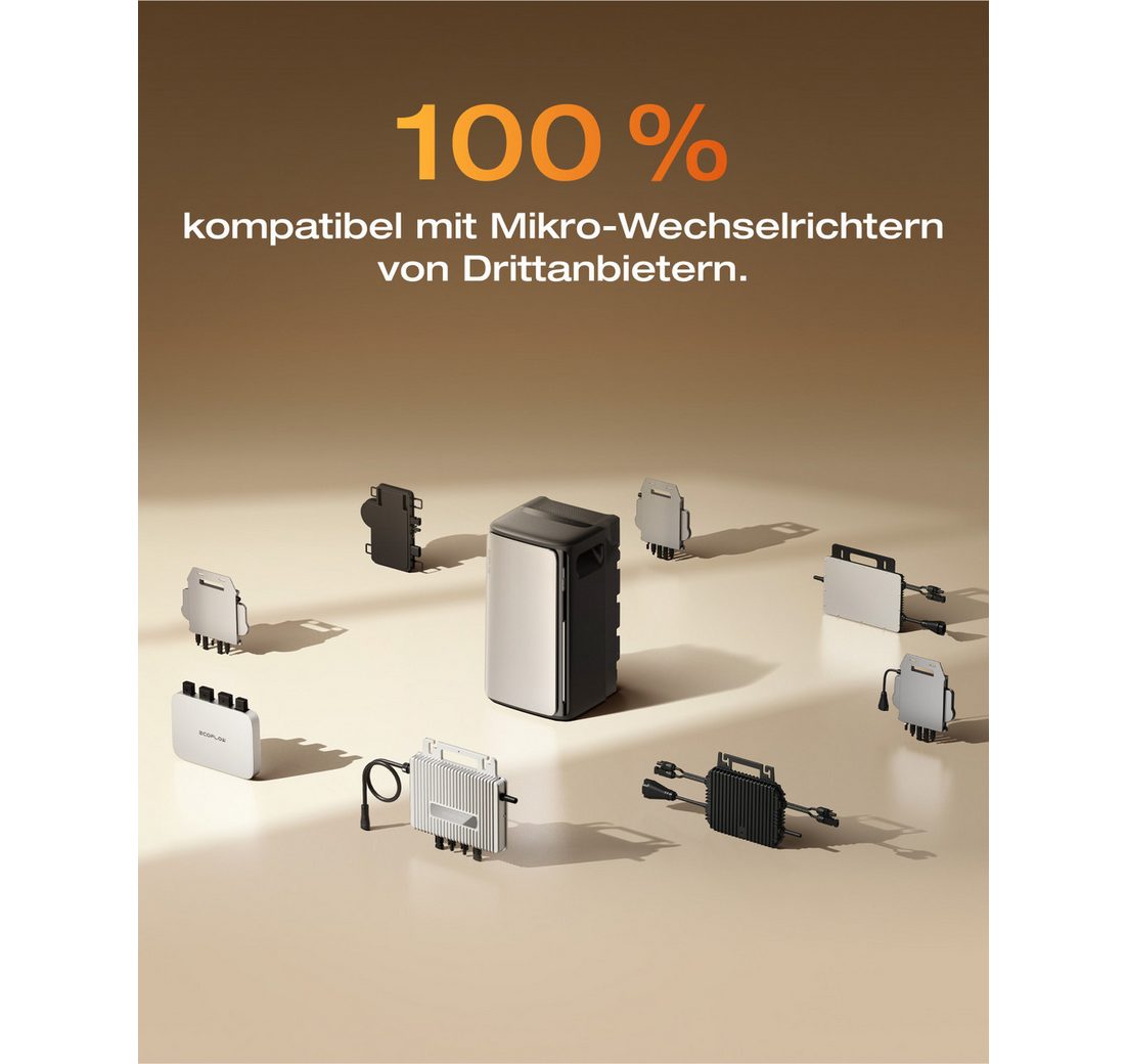 92 kWh – Balkonkraftwerk mit Speicher