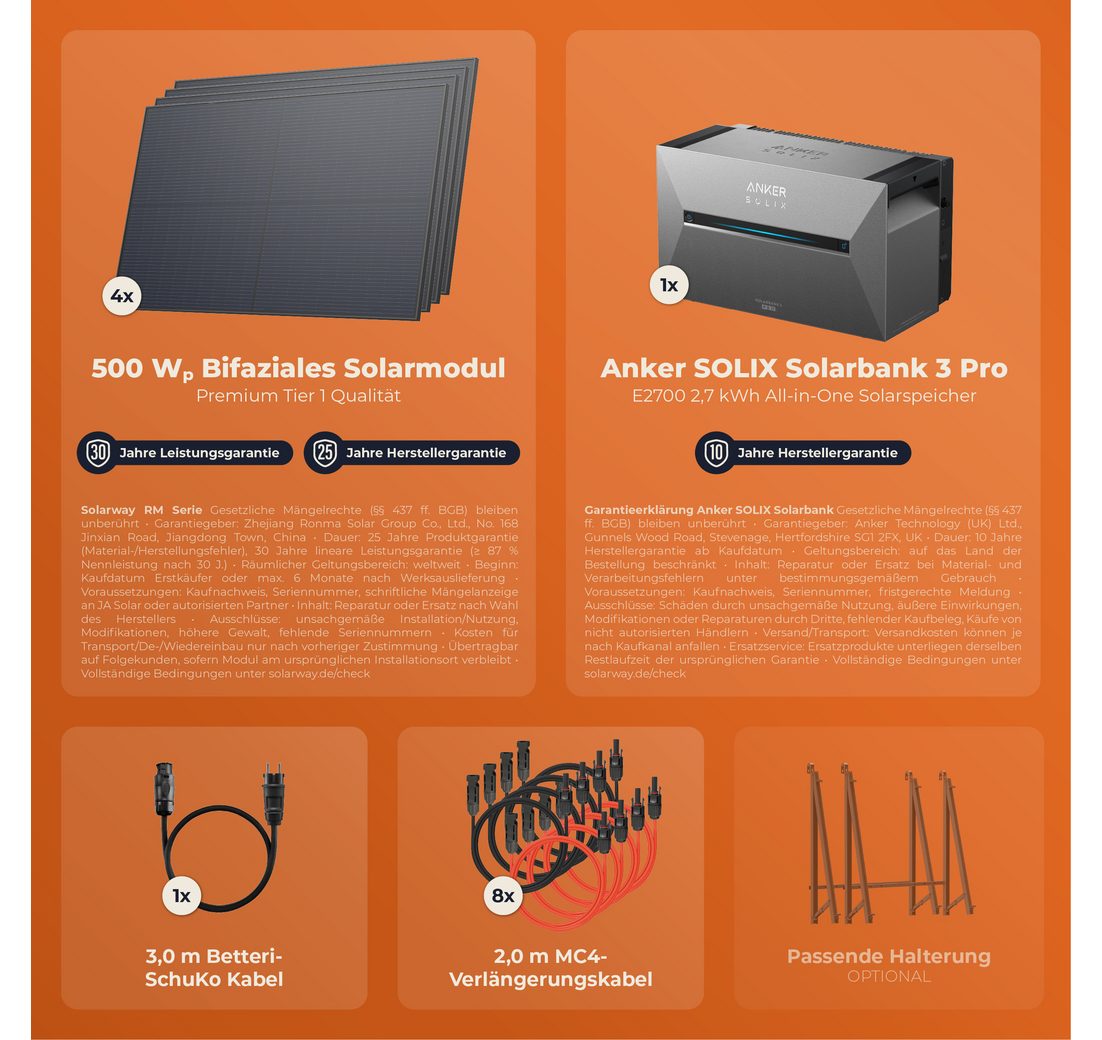 7 kWh Anker SOLIX 3 E2700 Pro